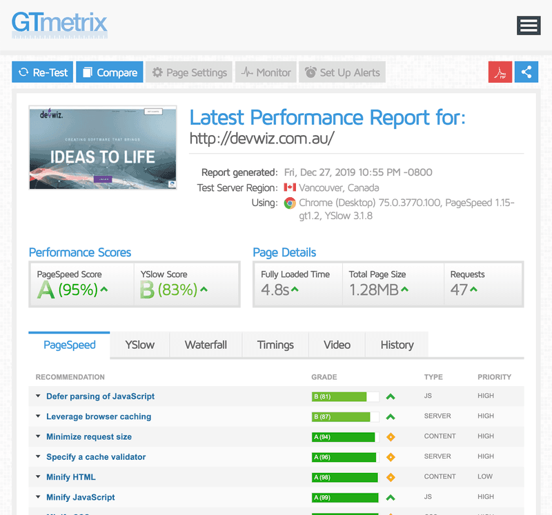 GTmetrix - Analyse how to make your WordPress site faster