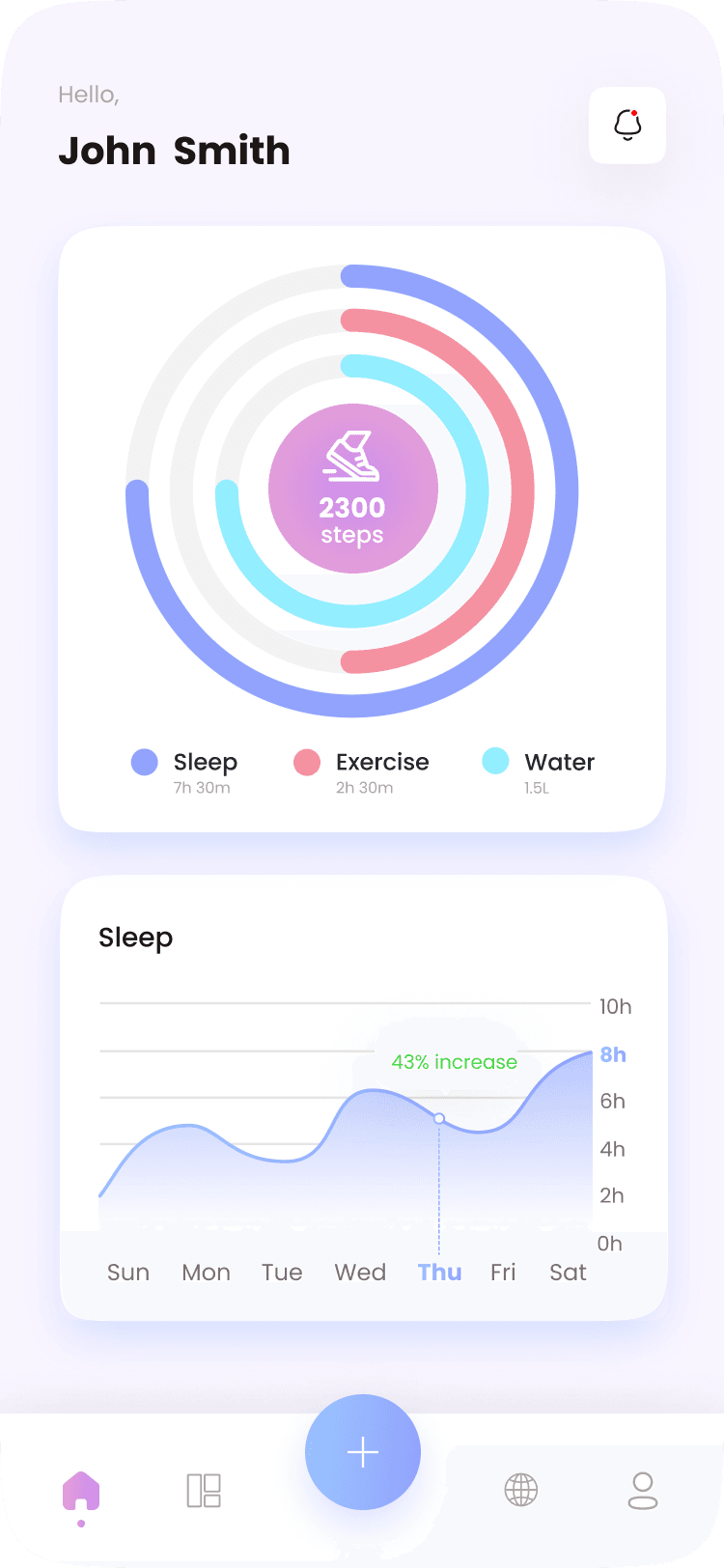 Your Health & Fitness Dashboard