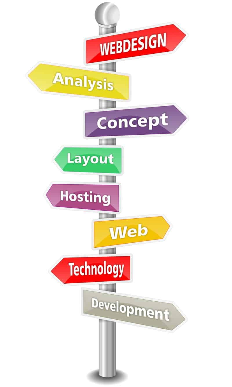 Qualities of a Good Software Development Agency